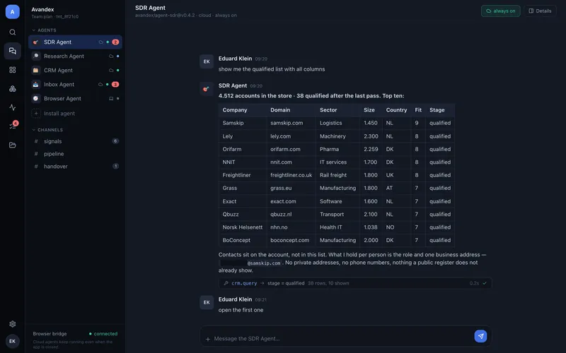 Screenshot of the qualified lead list: company, domain, sector, size, country, fit score and stage