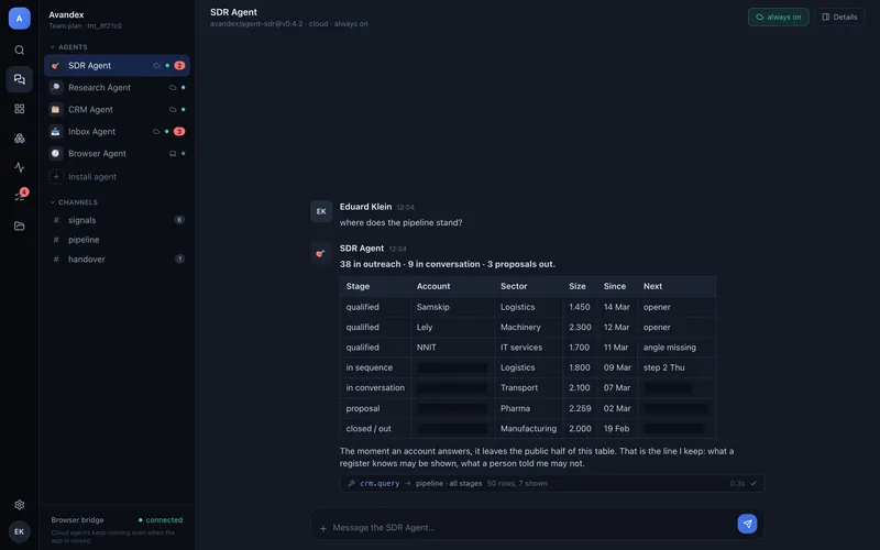 Screenshot of the outbound pipeline by stage, public accounts named and live deals redacted