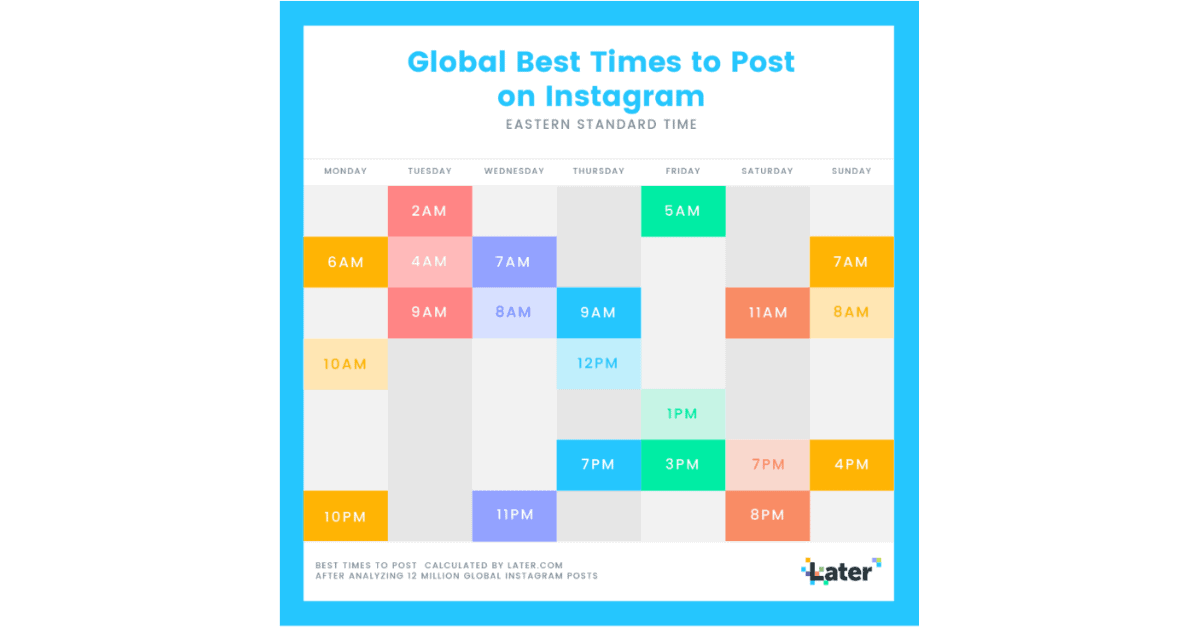 The Best Time to Post on Instagram in 2024