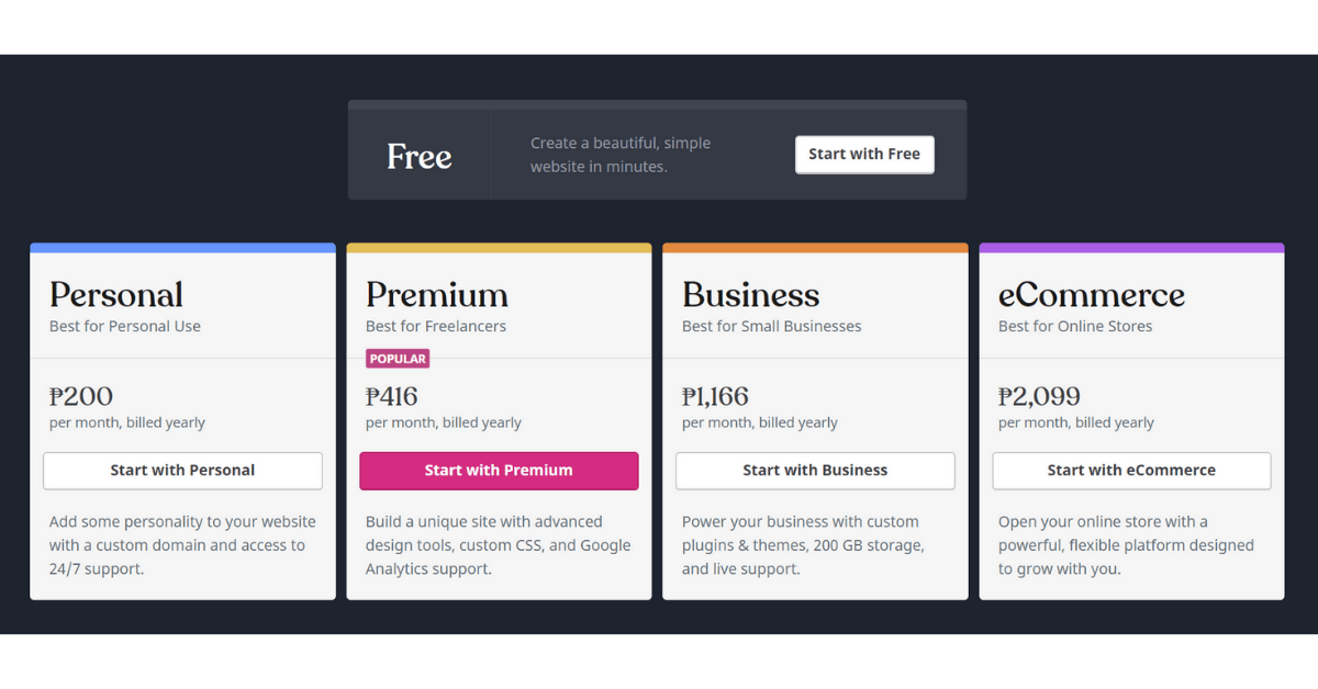 WordPress - Plans &amp; Pricing