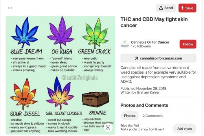 Cannabis Oil for Cancer