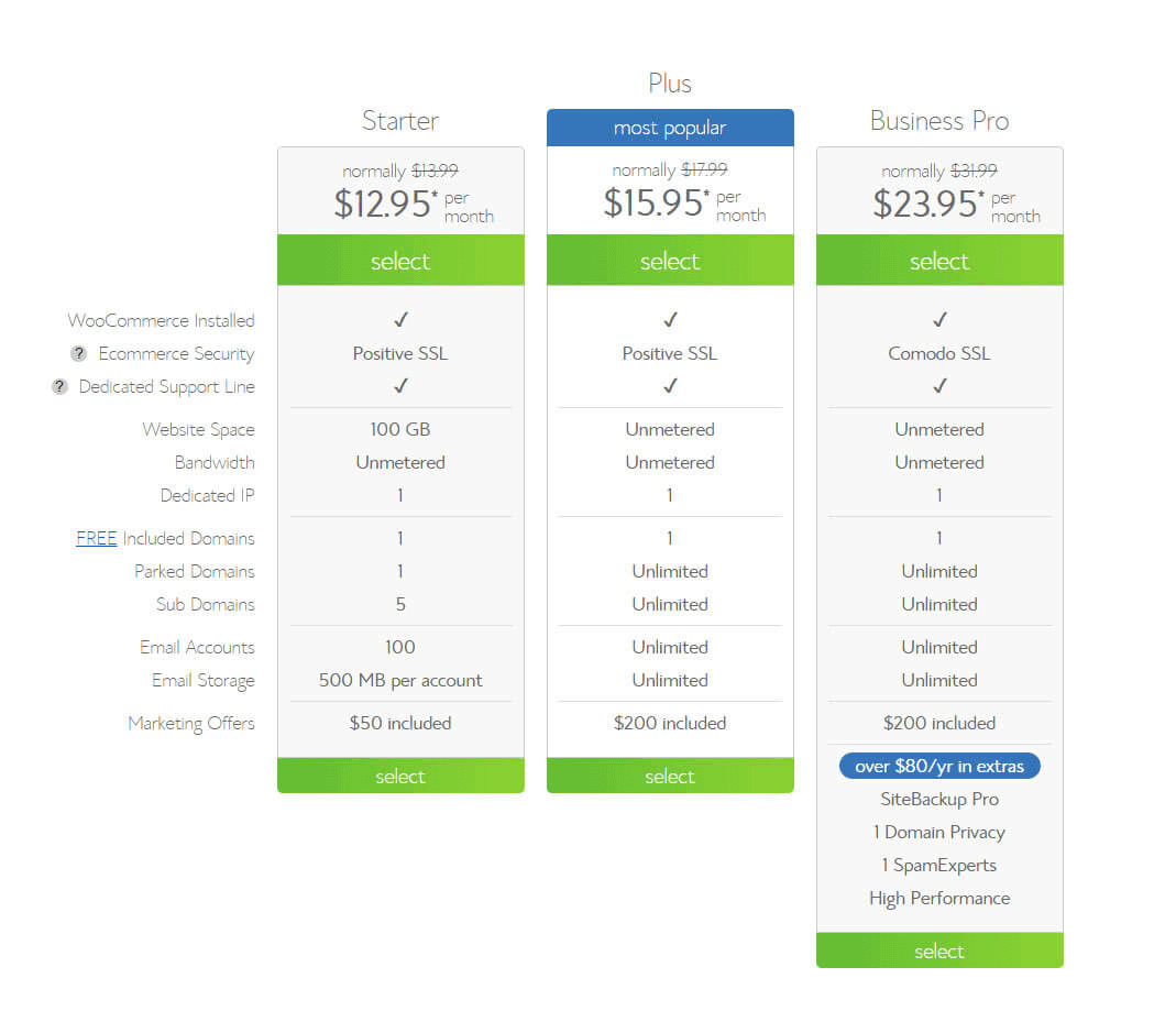 Subcategoria na versão mobile - Layout - Comunidade Loja Integrada